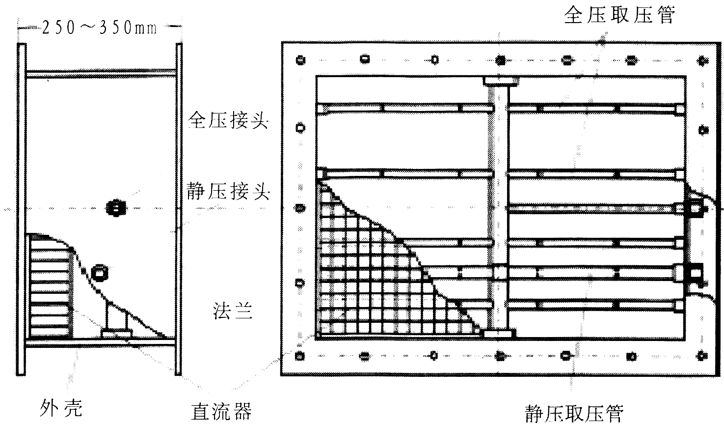 矩形風管道橫截面流量計