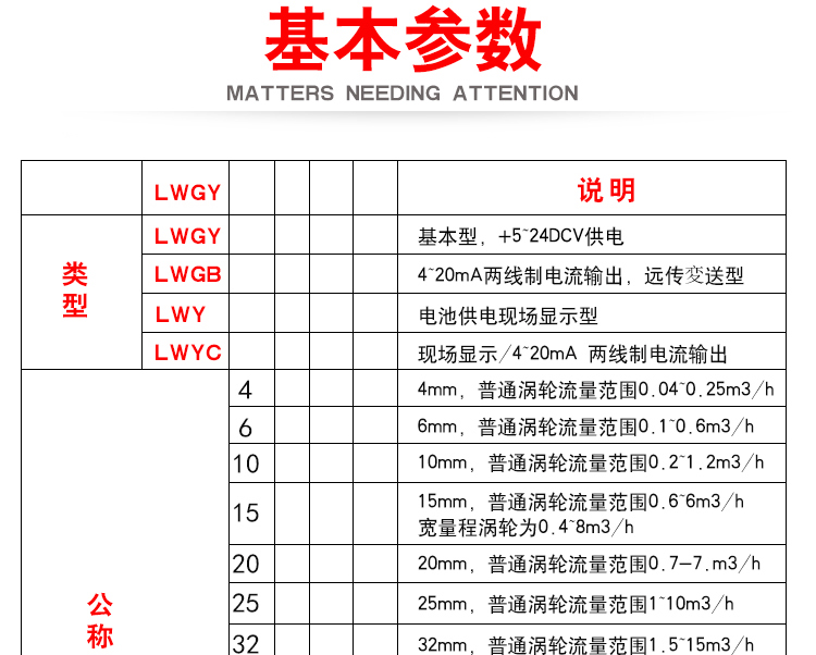 渦輪流量計基本參數(shù)