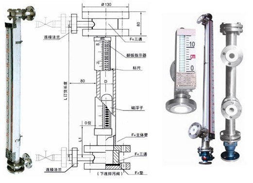 防腐磁翻板液位計