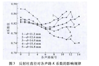 定義4.jpg