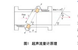 原理1.jpg