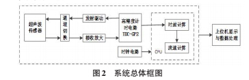 流量3.jpg