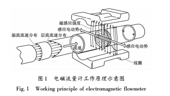 原理1.jpg