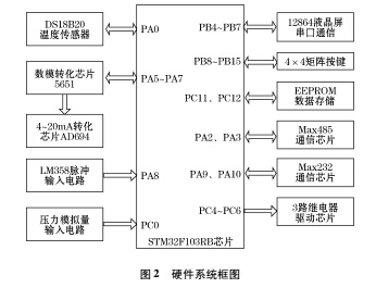 硬件2.jpg