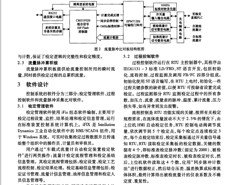 計(jì)量4.jpg