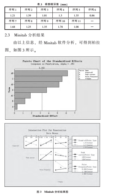 焊接5.jpg