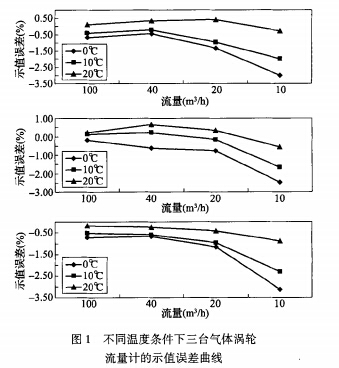 濕度4.jpg