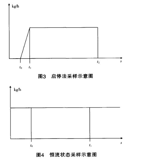 系統(tǒng)3.jpg