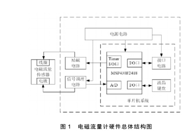 電磁1.jpg