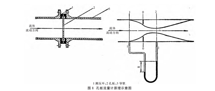 差壓2.jpg