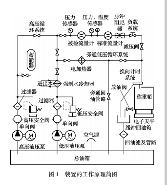 裝置1.jpg