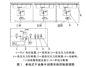 線路1.jpg