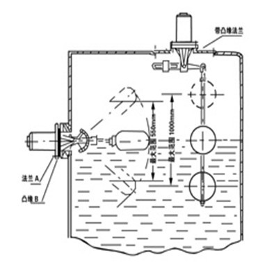液位開關控制器工作原理