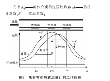 云網(wǎng)客2.jpg