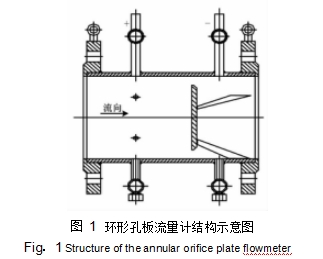 圖 1	環(huán)形孔板流量計結(jié)構(gòu)示意圖