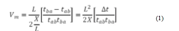 再考慮cos?=X/L，兩式相減化簡可得