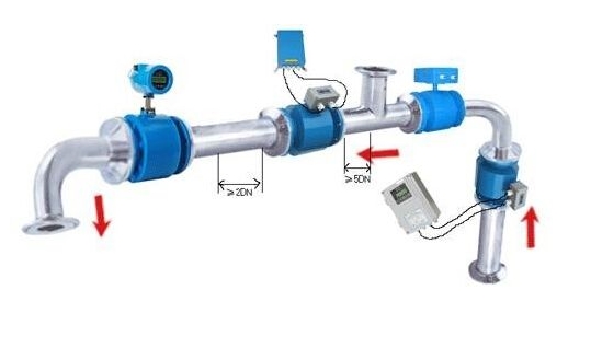 污水流量計(jì)選擇|污水用金屬管浮子流量計(jì)工作原理