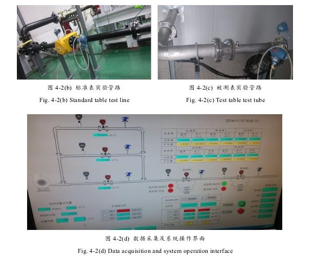 圖4-2(b)標(biāo)準(zhǔn)表實(shí)驗(yàn)管路 圖4-2(c)被測(cè)表實(shí)驗(yàn)管路 Fig. 4-2(b) Standard table test line Fig. 4-2(c) Test table test tube 圖4-2(d)數(shù)據(jù)采集及系統(tǒng)操作界面 Fig. 4-2(d) Data acquisition and system operation interface