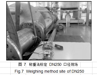 圖 7	稱重法標(biāo)定 DN250 口徑現(xiàn)場