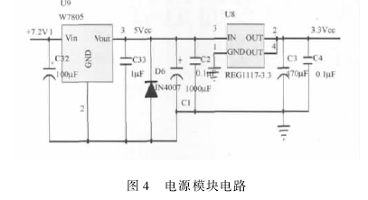 圖 4 電源模塊電路