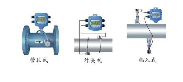 國內(nèi)外超聲波流量計(jì)廠家都有哪幾家做的好,超聲波流量計(jì)哪家好