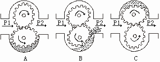 機(jī)油流量計_價格300元批發(fā)高質(zhì)量耐用