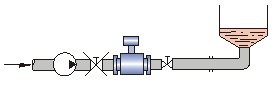 內(nèi)徑25污水計(jì)量表|污水流量計(jì)廠家價(jià)格380元