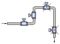 工業(yè)污水處理廠選型流量監(jiān)測(cè)中流量計(jì)詳細(xì)解說(shuō)