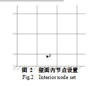  圖 2  壁面內(nèi)節(jié)點設(shè)置