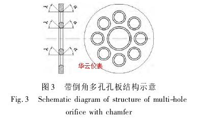 圖 3 帶倒角多孔孔板結(jié)構(gòu)示意