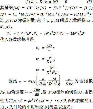 孔板|文丘里|電磁|渦輪流量計(jì)性能對(duì)比