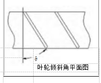 葉輪傾斜角平面圖