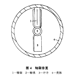 圖4軸架垂直