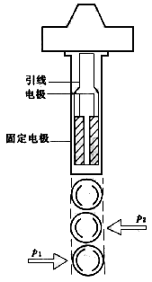 圖10 電容式檢測(cè)元件