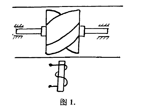 圖1