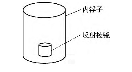 圖3 內(nèi)浮子及全反射棱鏡安裝示意圖