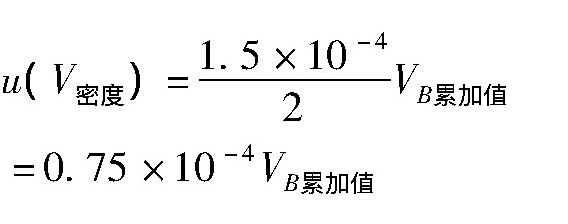 計算公式