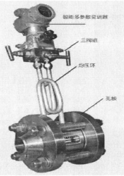 孔板流量計(jì)示意圖