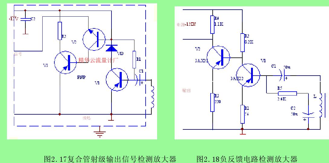 圖2.17復(fù)合管射級輸出信號檢測放大器     圖2.18負(fù)反饋電路檢測放大器 