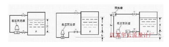 結(jié)構(gòu)示意圖