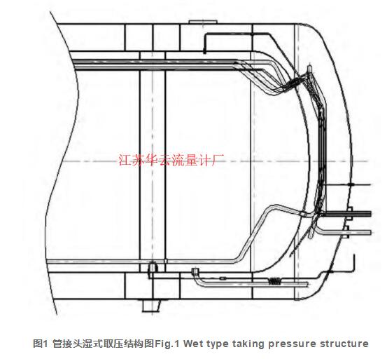 圖1 管接頭濕式取壓結構圖Fig.1 Wet type taking pressure structure