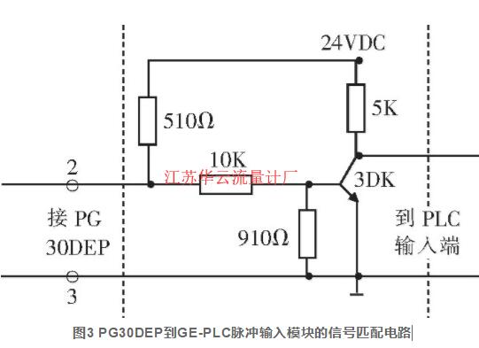 圖3 PG30DEP到GE-PLC脈沖輸入模塊的信號匹配電路