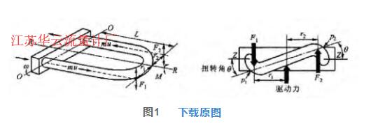 圖1