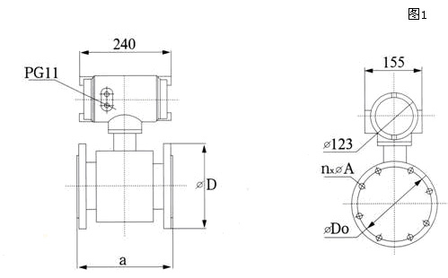 電磁流量計(jì)廠家分析電磁流量計(jì)使用中故障與排