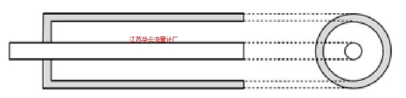 圖7 同軸導波桿的結構示意圖Fig.7 Coaxial waveguide structure