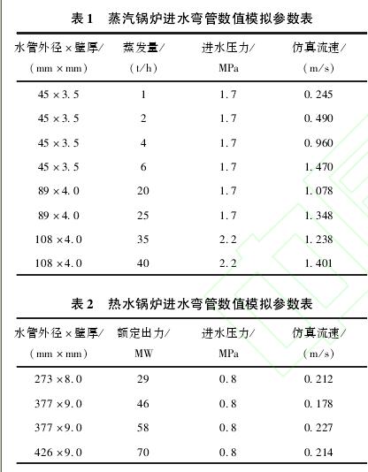 表 １　 蒸汽鍋爐進水彎管數(shù)值模擬參數(shù)表表 ２　 熱水鍋爐進水彎管數(shù)值模擬參數(shù)表