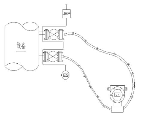 圖4 膜片式雙法蘭差壓變送器伴熱Fig.4 Heat tracing of diaphragm type double flange differential pressure transmitter