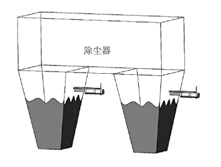 圖3 2個灰斗各安裝1臺靜電除塵器保護(hù)料位計示意圖