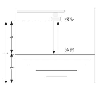 超聲波液位計測量原理圖