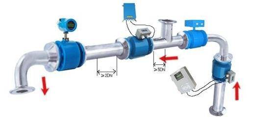電磁流量計(jì)安裝規(guī)范